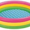 3 Ring Pool Model - Image 2