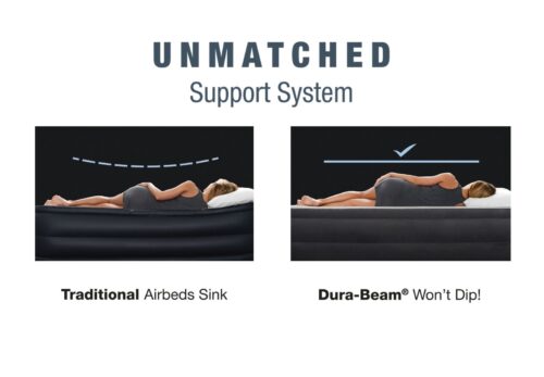 QUEEN ULTRA PLUSH AIRBED WITH FIBER-TECH BIP (w/220-240V Built-in Pump) - Image 9