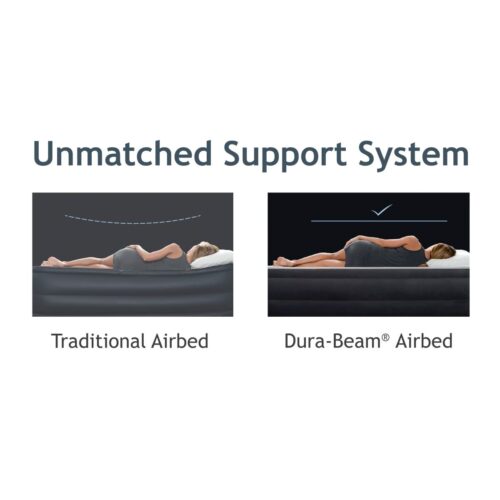 TWIN DURA-BEAM COMFORT-PLUSH AIRBED  WITH BIP (w/220-240V Built-in Pump) - Image 7