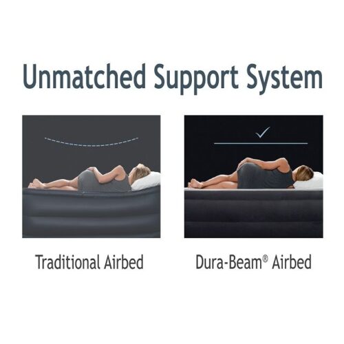 QUEEN DURA-BEAM COMFORT-PLUSH AIRBED WITH BIP (w/220-240V Built-in Pump) - Image 5