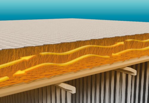 QUEEN THERMALUX AIRBED W/ FIBER-TECH BIP (w/220-240V Built-in Pump) - Image 8